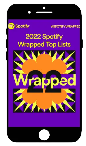 Spotify wrapped identity 2022