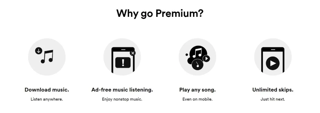 Why go Spotify Premium