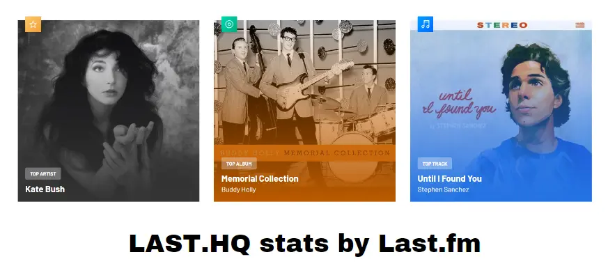 LAST.HQ statistics by last.fm