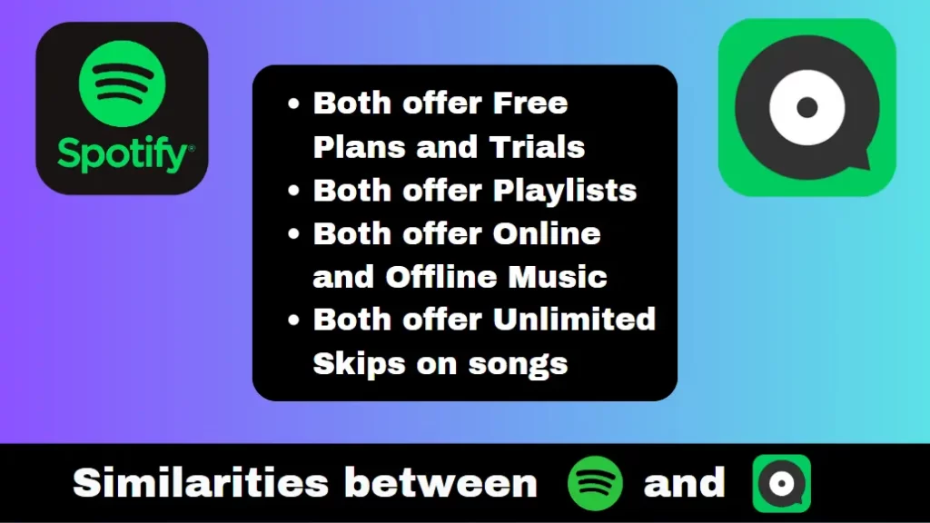 Similarities between Spotify and Joox