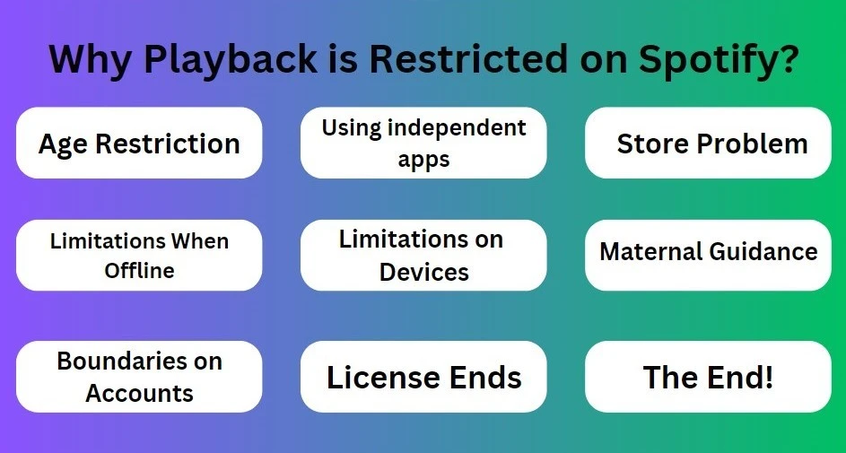 Reasons Why Playback is Restricted on Spotify