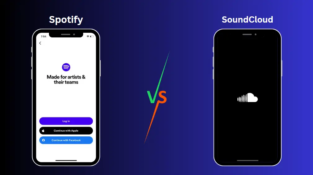 Spotify vs SoundCloud Artist's Outlook