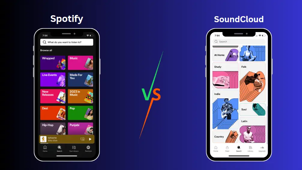 Spotify vs SoundCloud Music Discovery