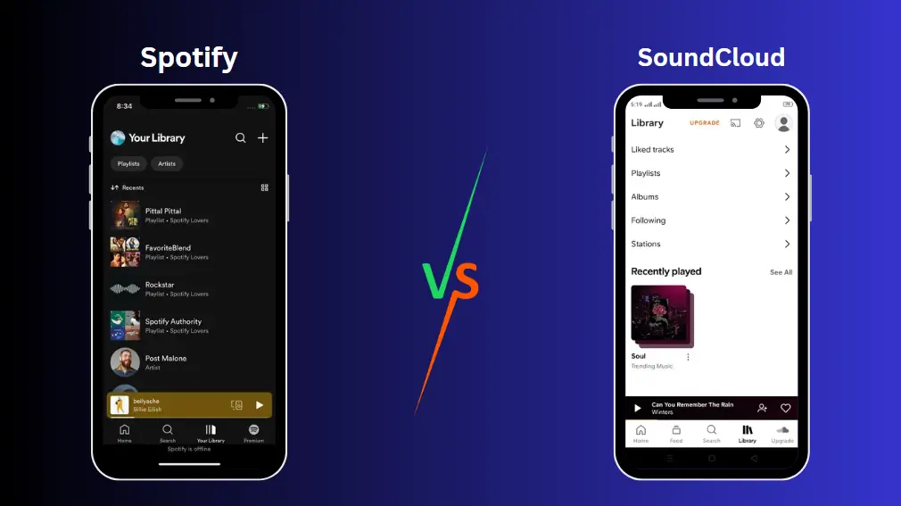 Spotify vs SoundCloud Music Library